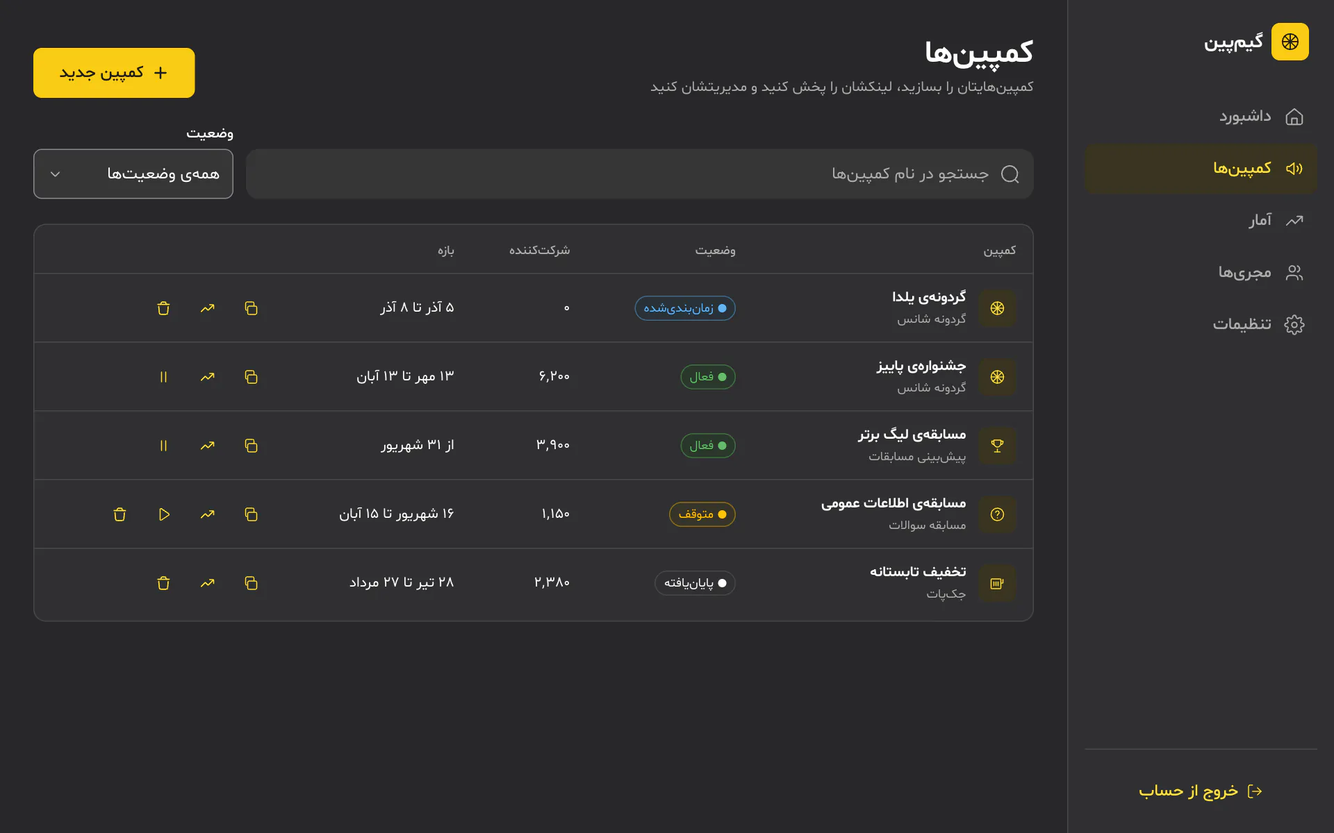 تصویر کامل صفحه کمپینها در گیمپین