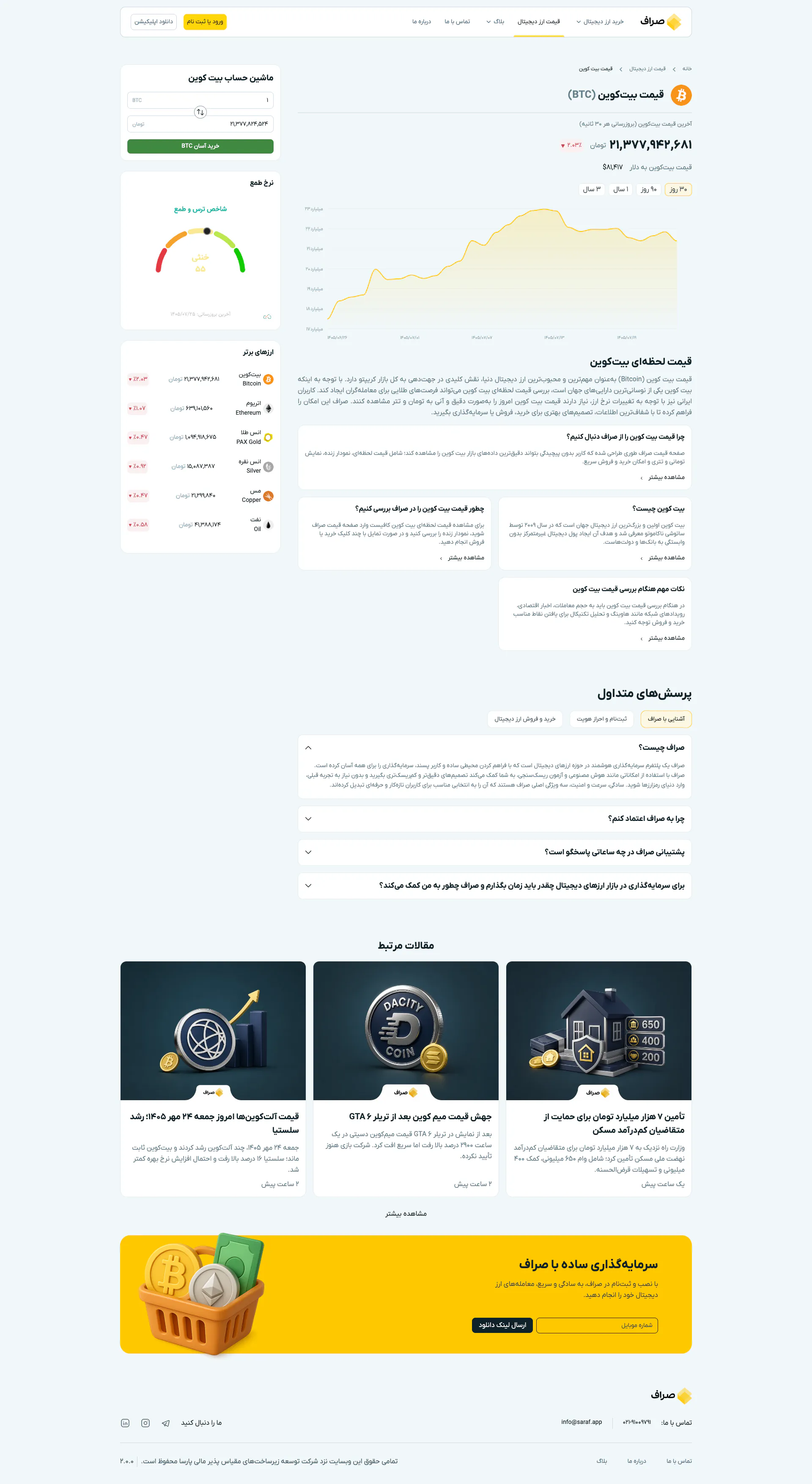 تصویر کامل صفحه قیمت بیتکوین در صراف