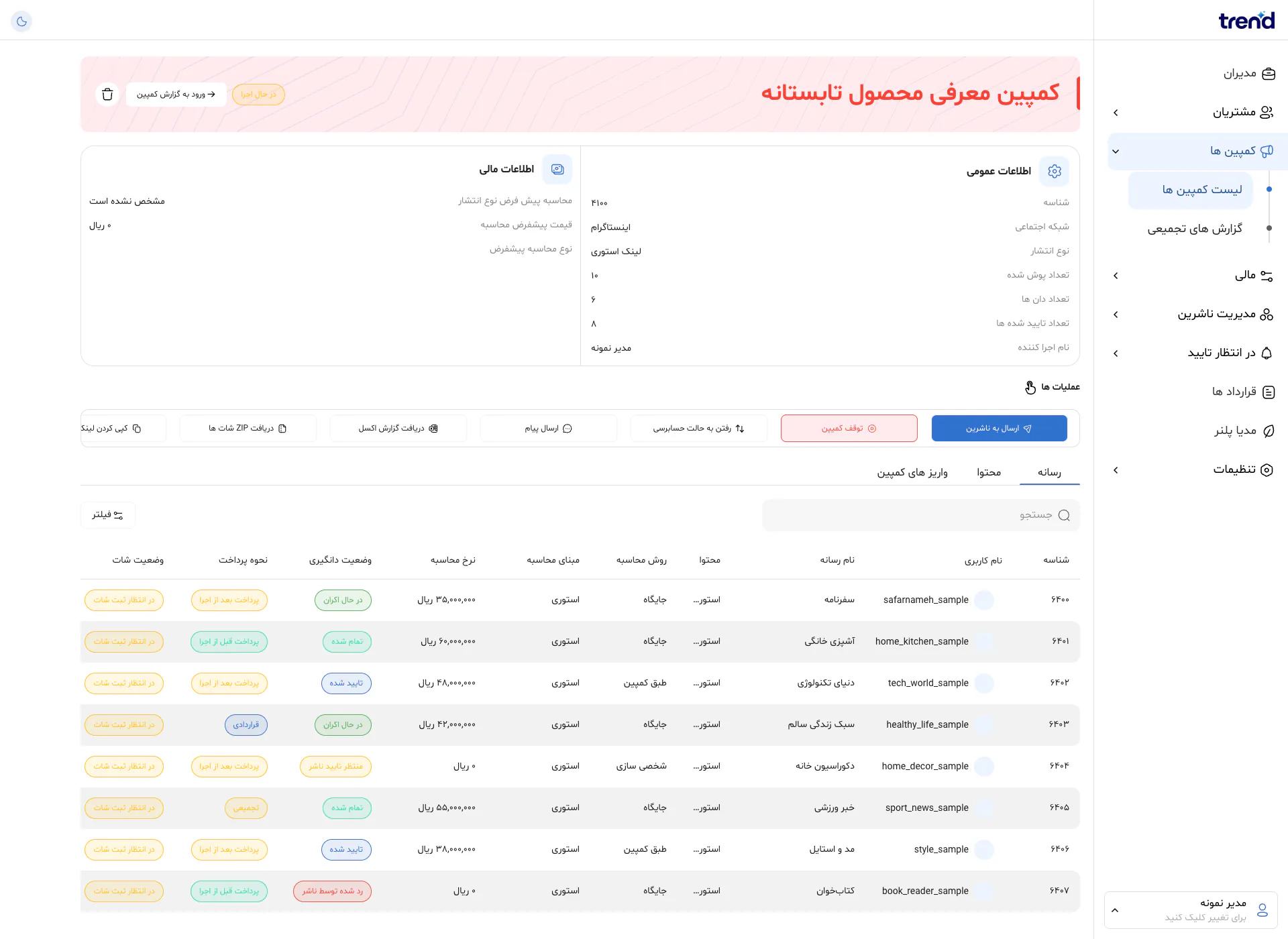 تصویر کامل صفحه جزئیات کمپین در پنل ترند