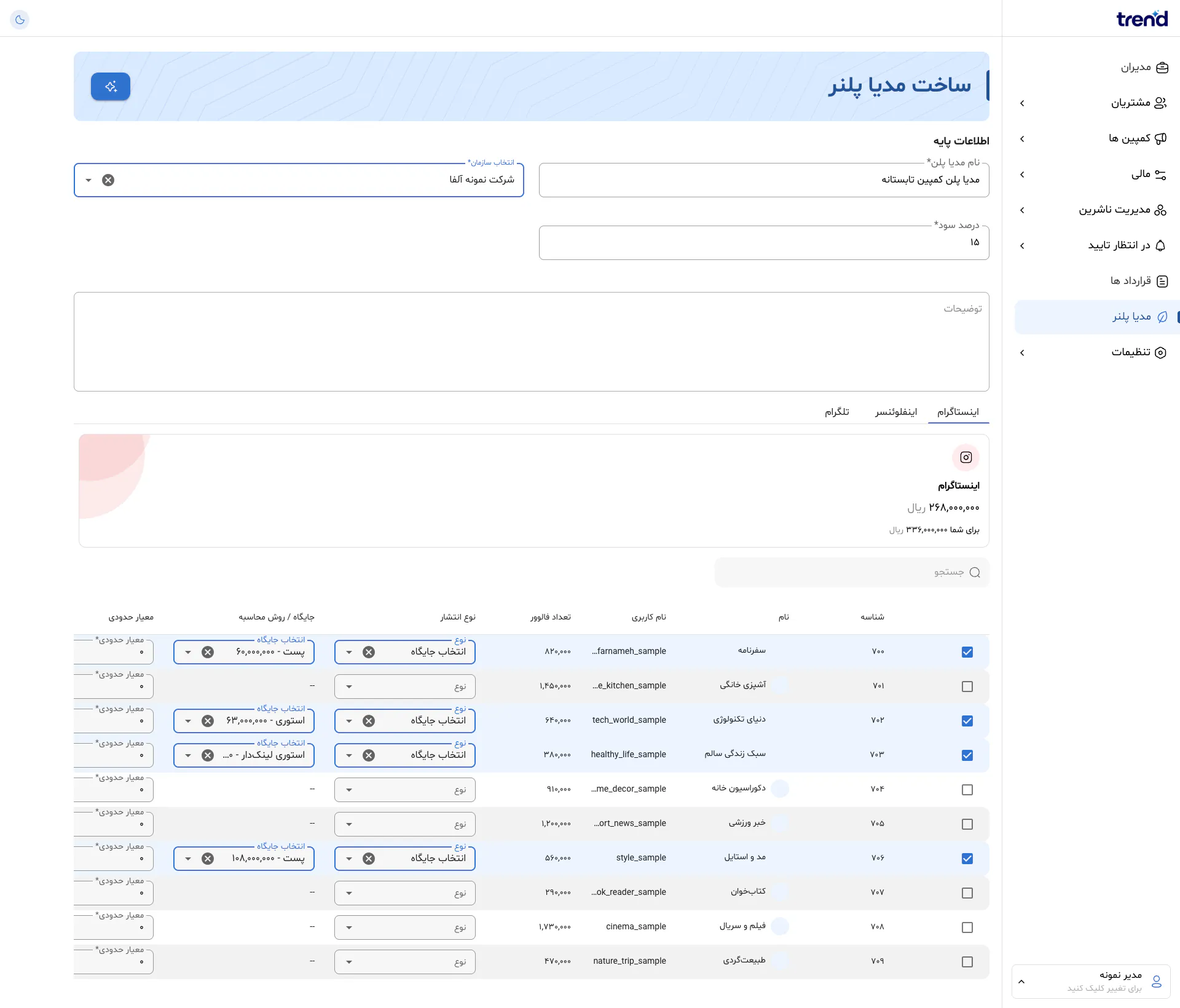تصویر کامل صفحه مدیاپلنر در پنل ترند